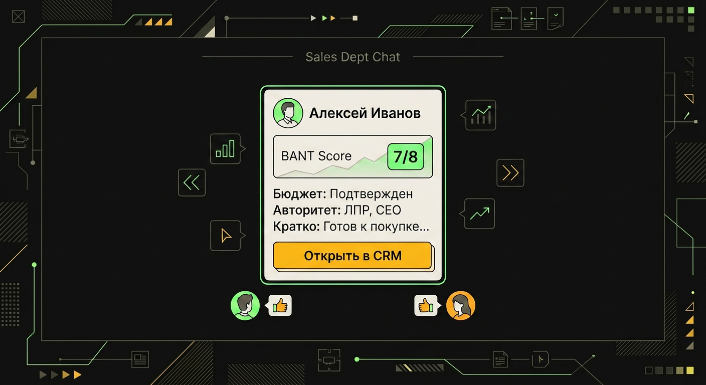 Карточка передачи горячего лида в Telegram: имя, бюджет, таймлайн, скор квалификации