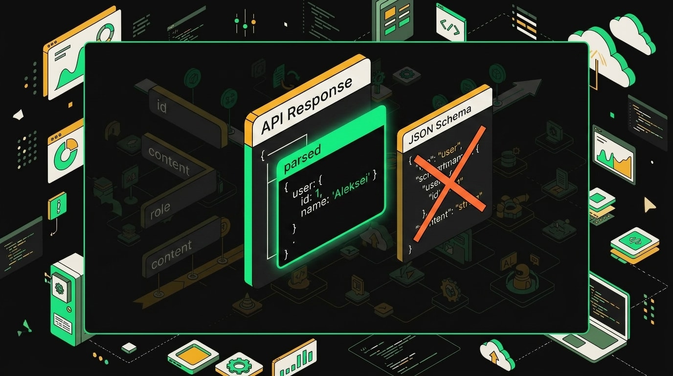Подсвеченное поле output_text в ответе Responses API OpenAI в формате JSON